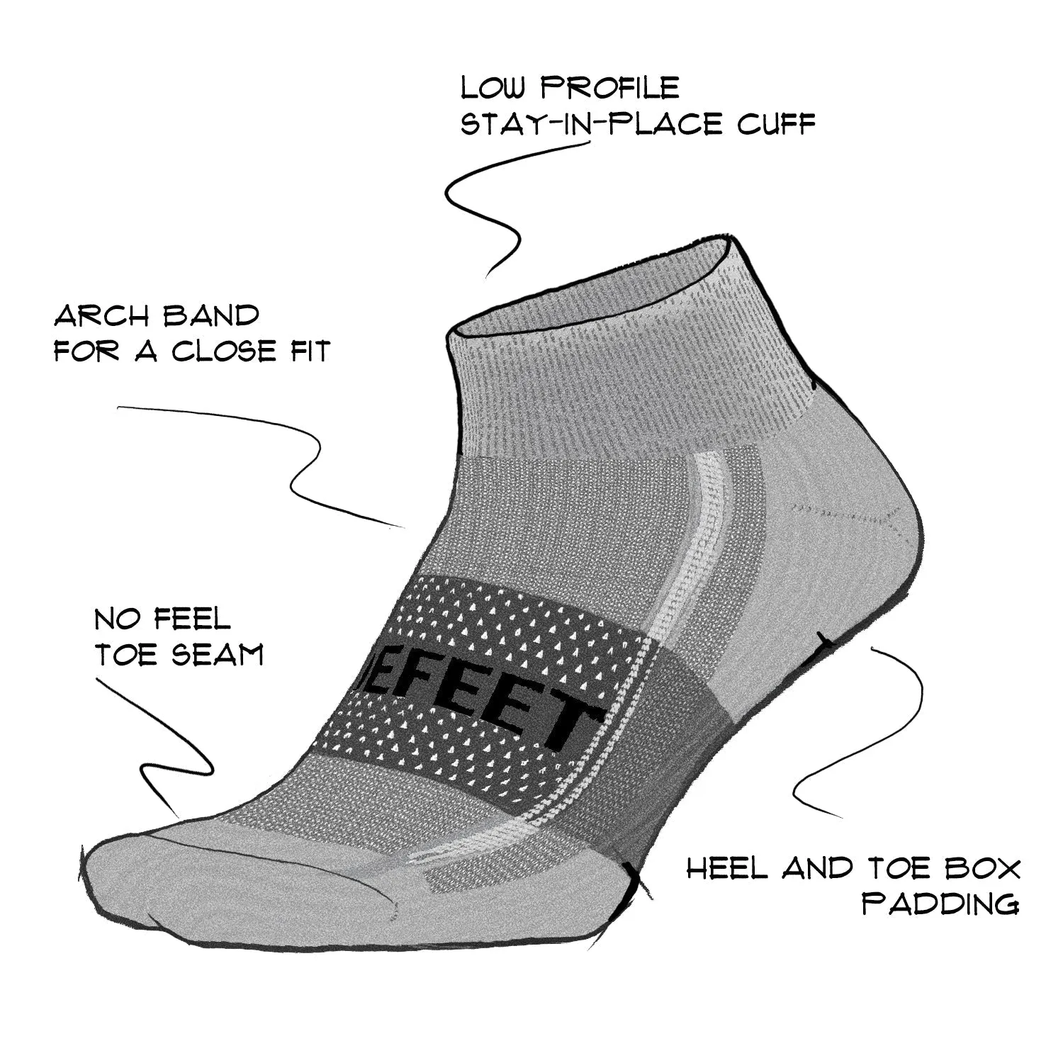 Speede Pro 3" Quarter Socks Bundle: 3 Pairs